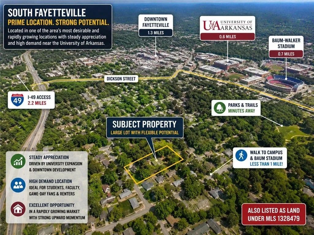 Lots & Land-Other in Fayetteville - Fayetteville, Arkansas, 72701