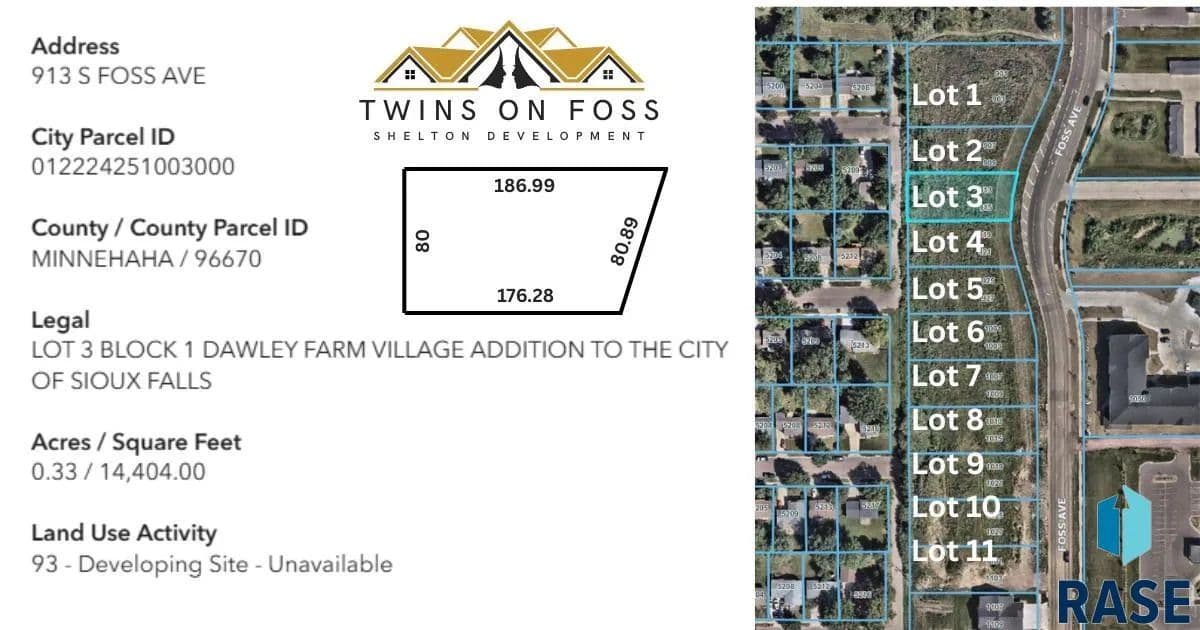 Vacant Land in Sioux Falls - Sioux Falls, South Dakota, 57110