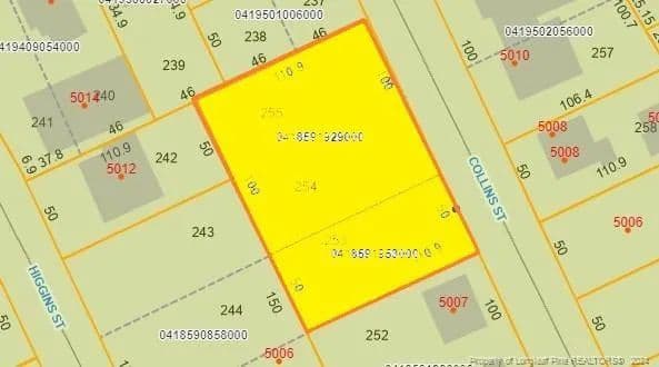 Vacant Land in Fayetteville - Fayetteville, North Carolina, 28303