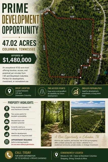 Property from 0 Hickory Ridge Trl - KW - Columbia, Tennessee, 38401