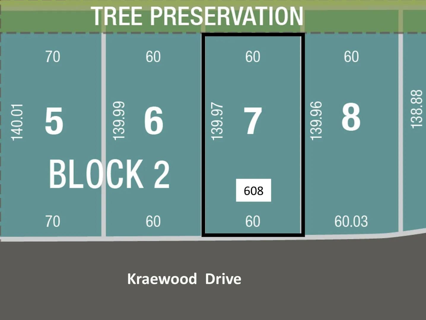 Vacant Land in Northfield - Northfield, Minnesota, 55057