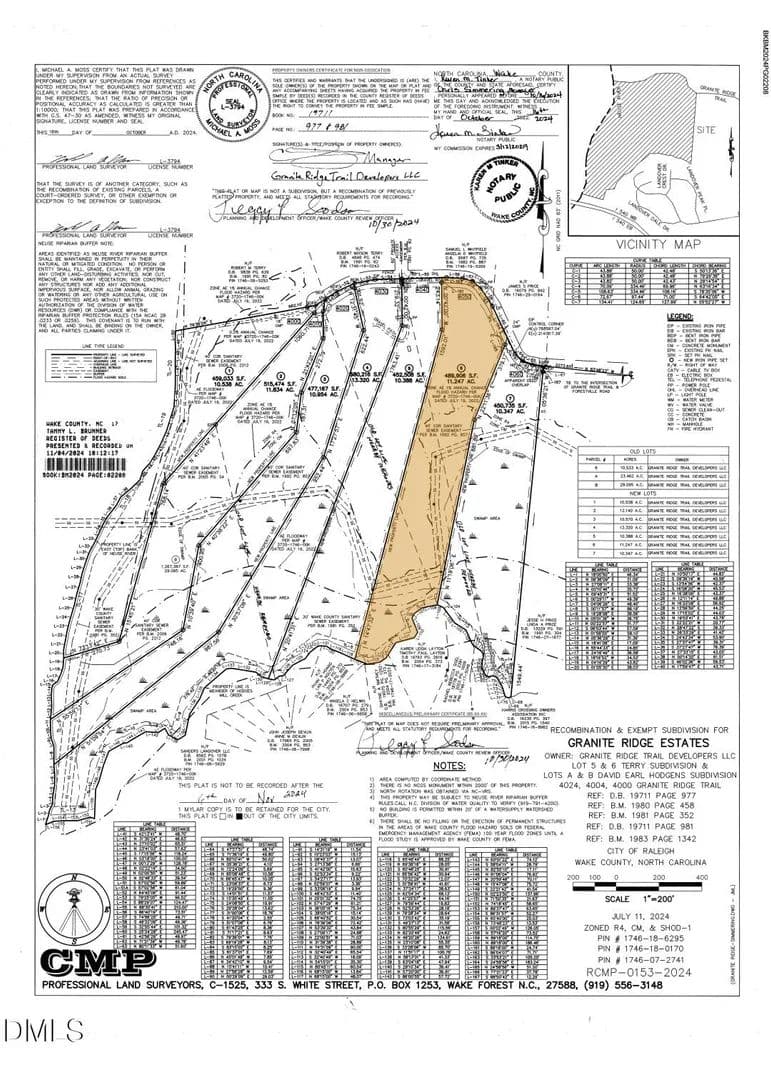 Lots & Land-Other in Raleigh