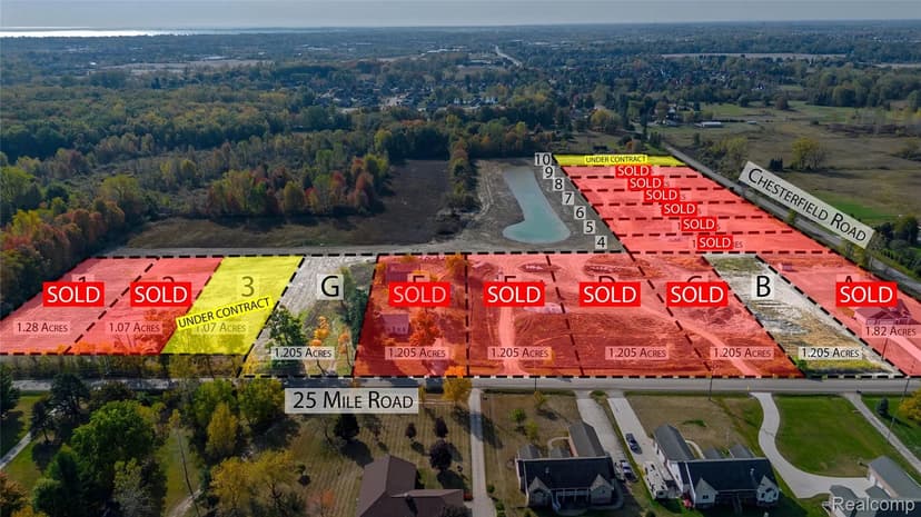 Property from 27100 25 Mile rd - KW