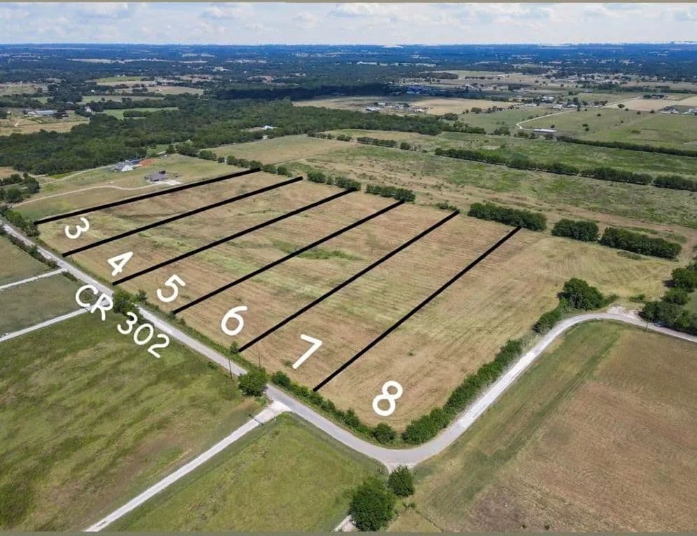Vacant Land in Grandview - Grandview, Texas, 76050