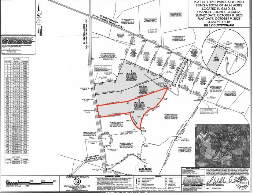 Vacant Land (10+ Acres) in Swainsboro