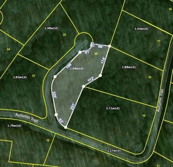 Vacant Land in Dover - Dover, Tennessee, 37058