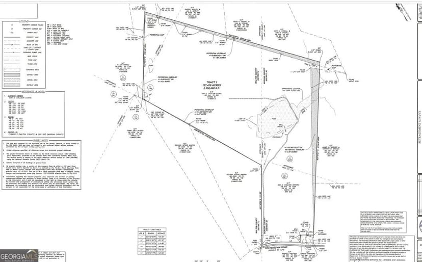 Property from 4318 Hester Town Road - KW