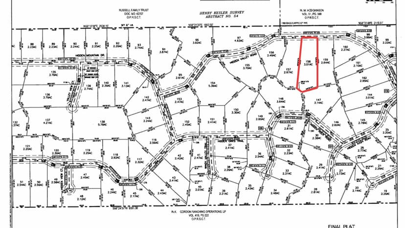 Property from 2245 Hidden Valley Road - KW