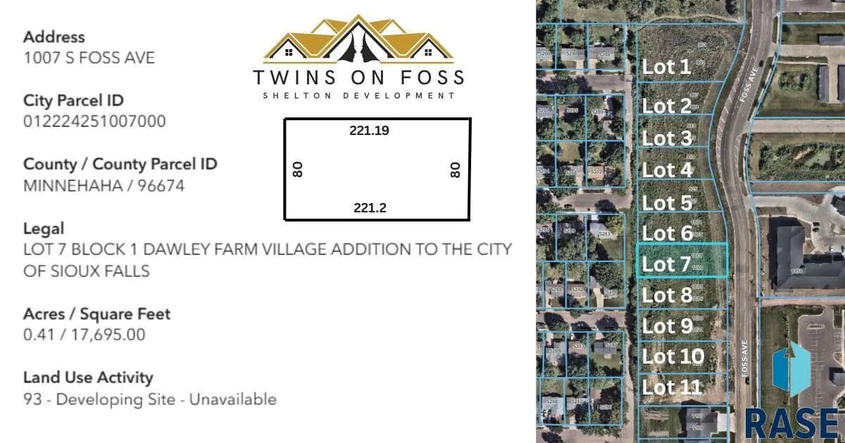 Vacant Land in Sioux Falls - Sioux Falls, South Dakota, 57110