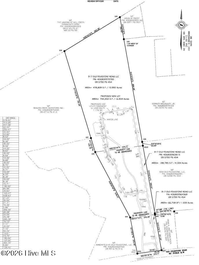 Vacant Land in Sneads Ferry - Sneads Ferry, North Carolina, 28460