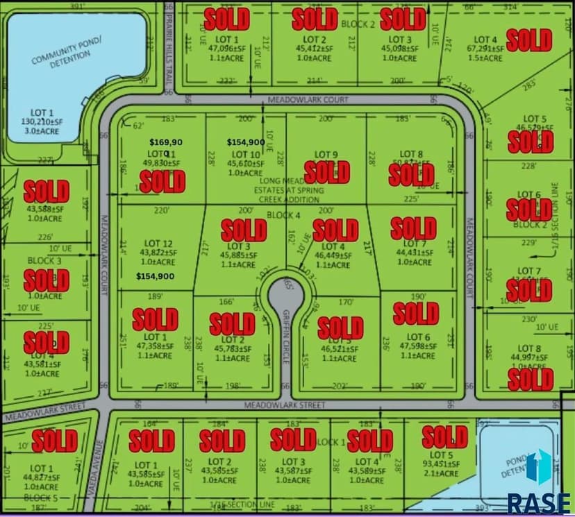 Property from Meadowlark Ct Court - KW