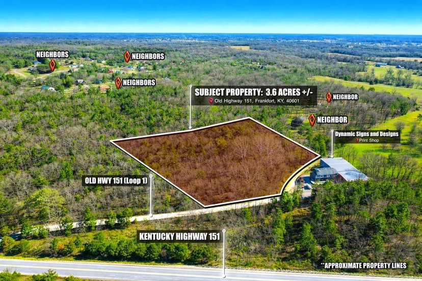 Land -Single Family Acreage in Frankfort