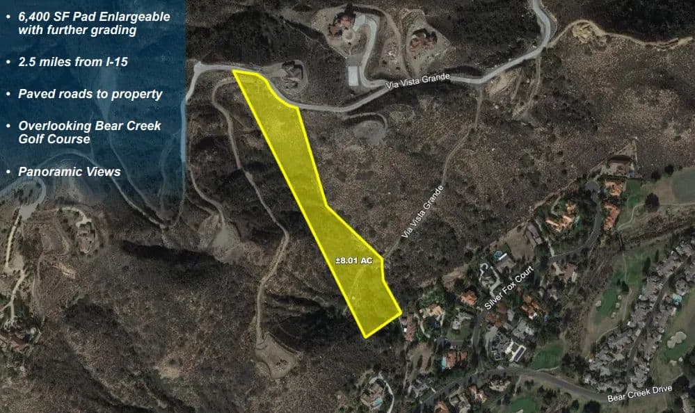 Land -Agricultural (Not Zoned) in Murrieta - Murrieta, California, 92562