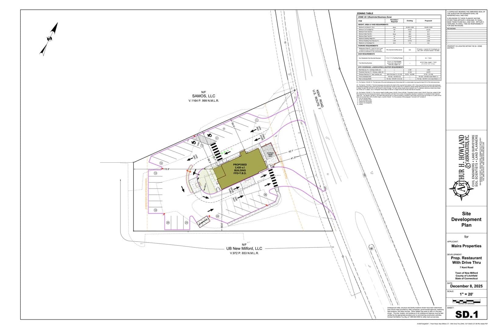 Land -Retail in New Milford - New Milford, Connecticut, 06776