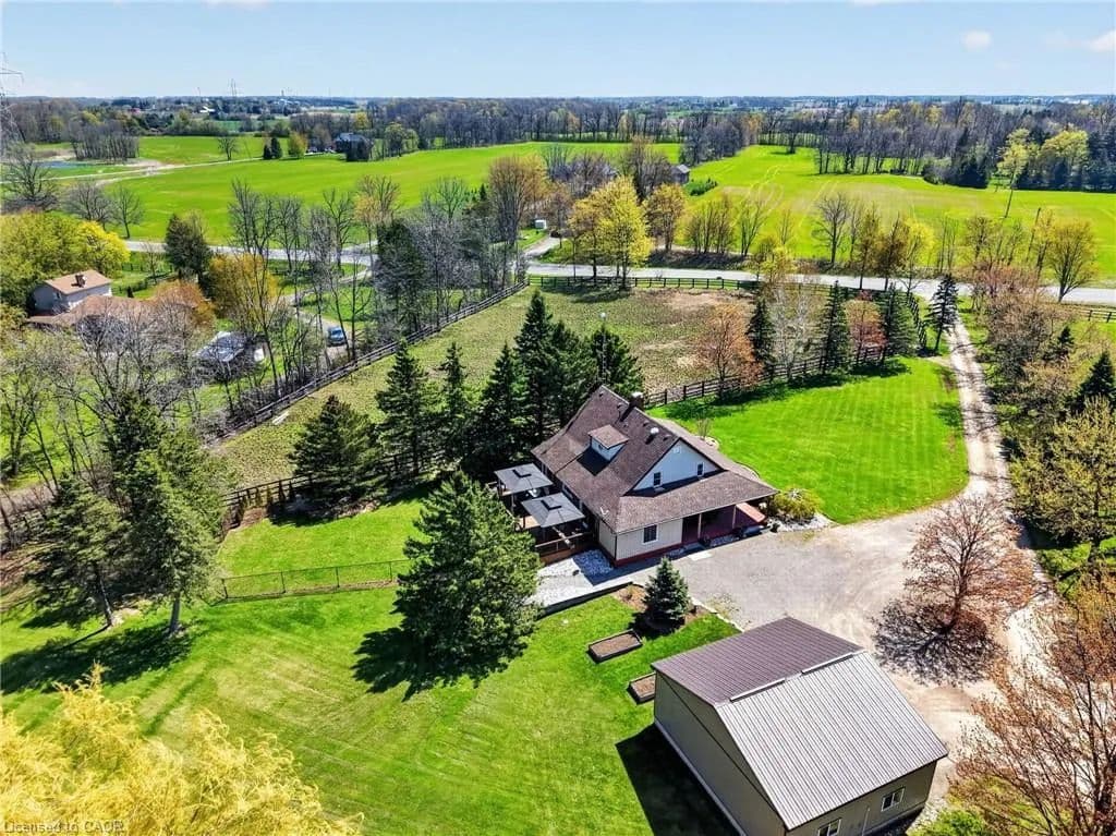 Land for Sale in Onondaga, ON - Canada