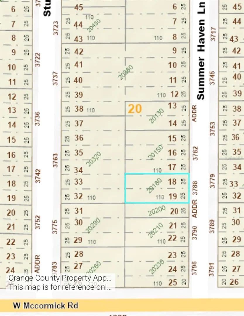 Property from 3788 SUMMER HAVEN LANE - KW - Apopka, Florida, 32703