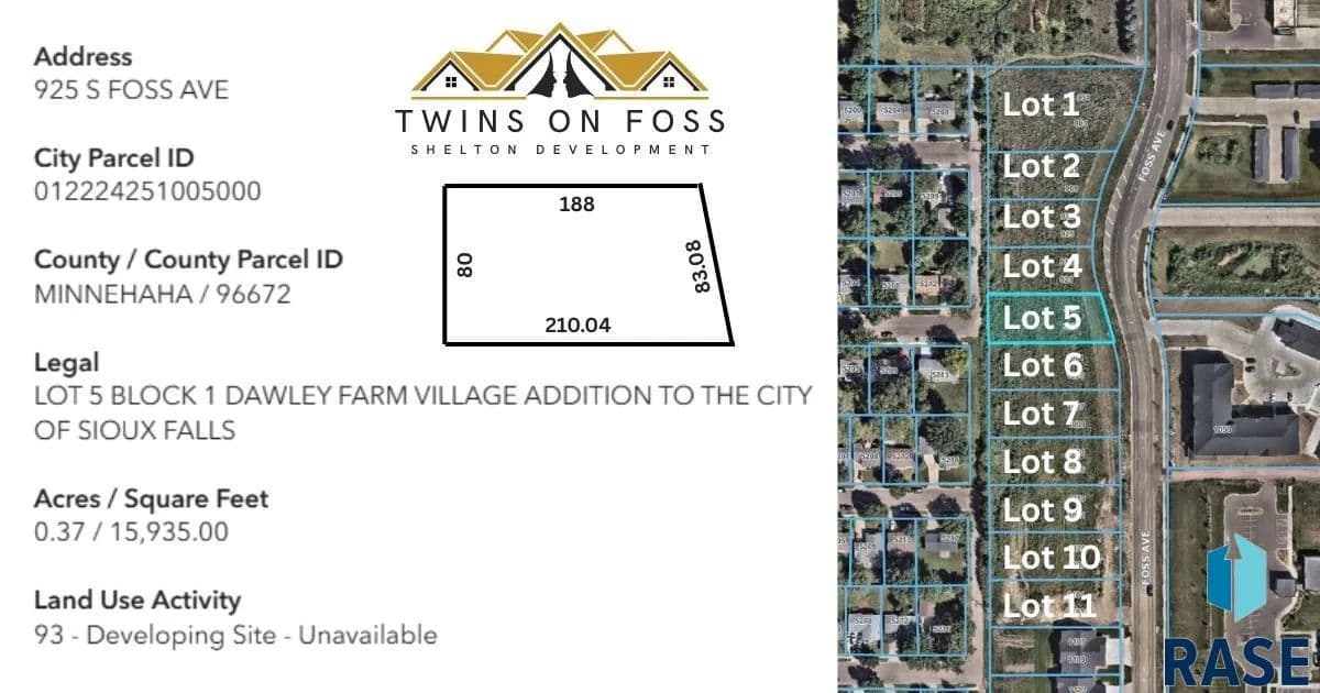 Vacant Land in Sioux Falls - Sioux Falls, South Dakota, 57110