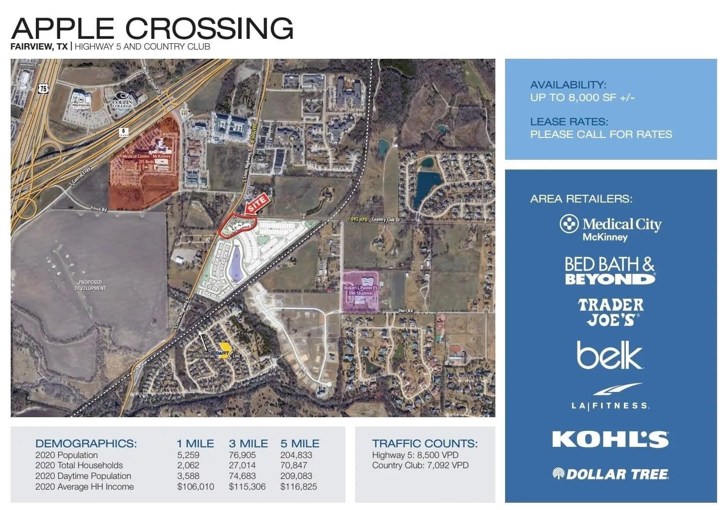 2.4 Acres of Land for Sale in Fairview, TX - Fairview, Texas, 75069