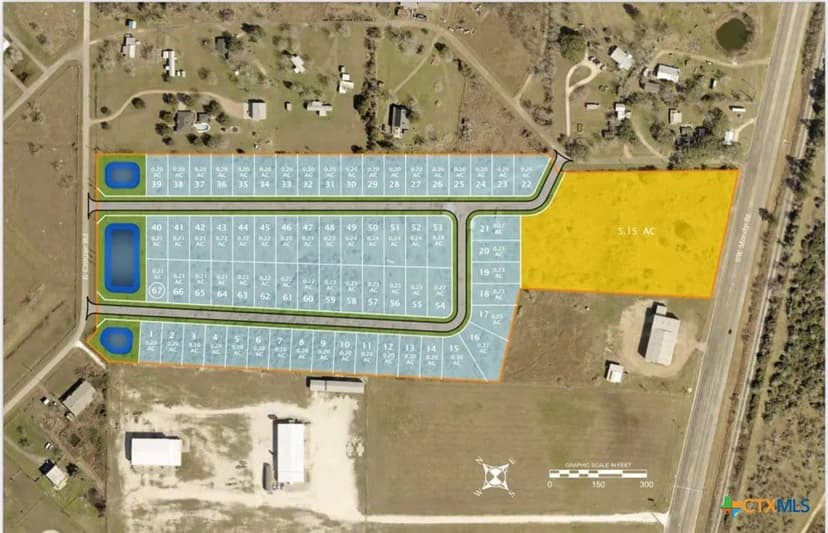 Vacant Land in Victoria