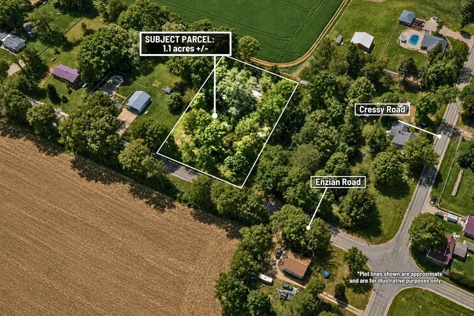 Lots & Land-Other in Plainwell - Plainwell, Michigan, 49080