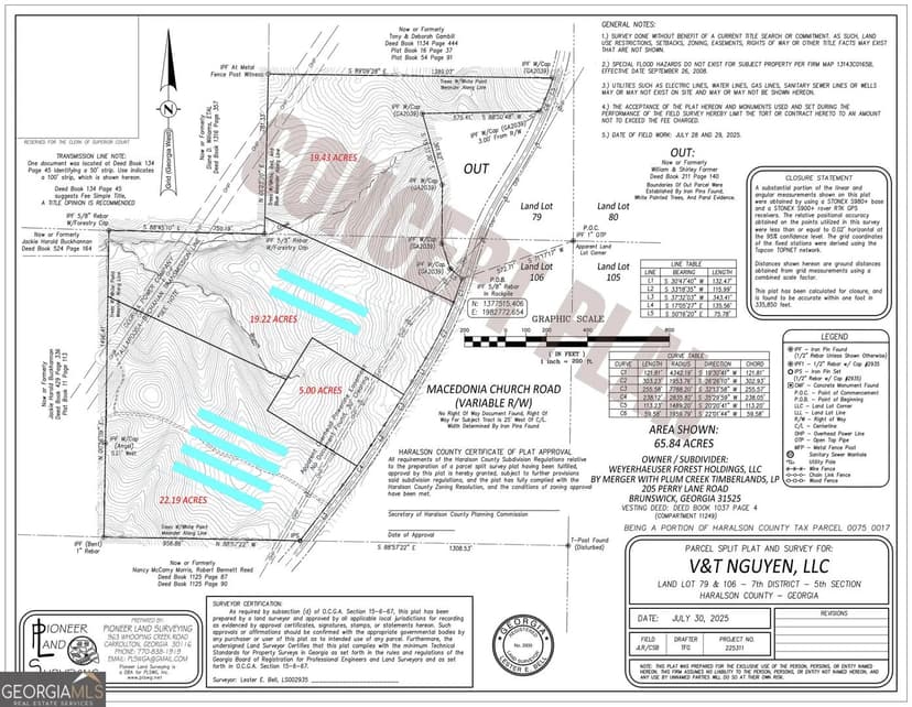 Property from 0 Macedonia Church Road - KW