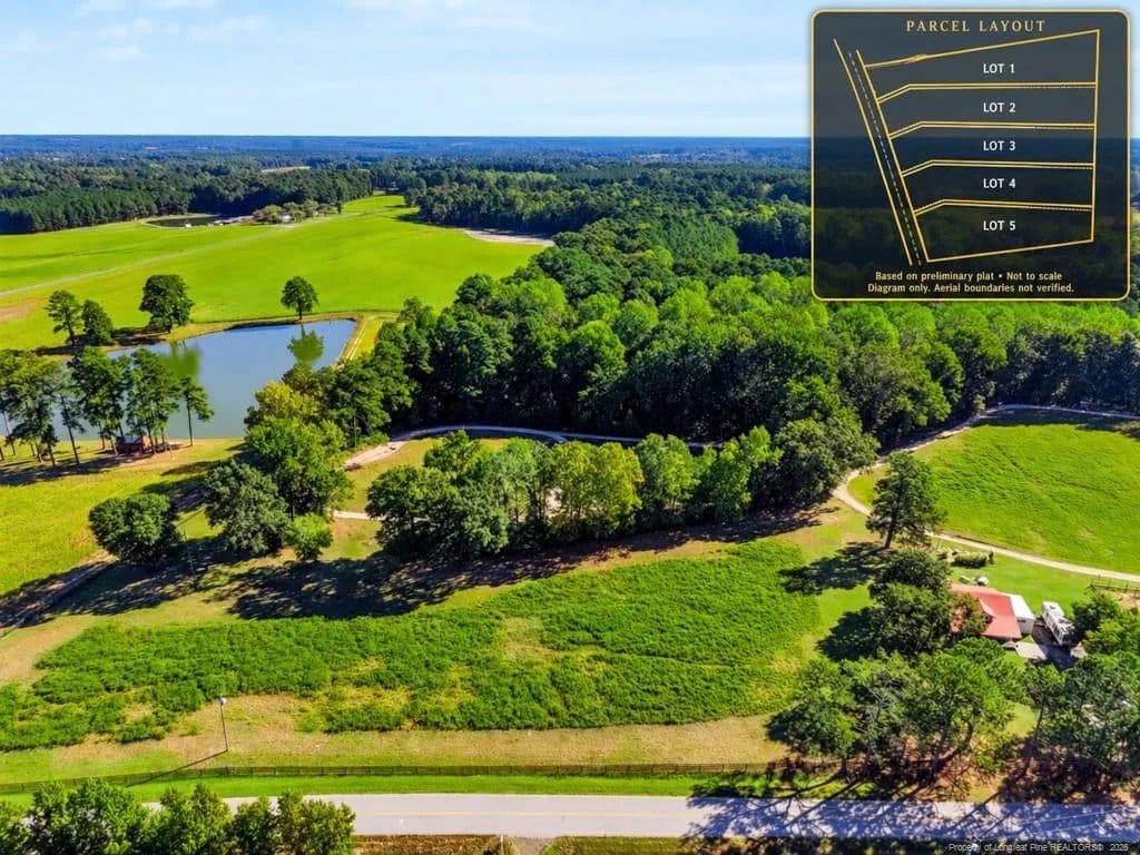 Vacant Land in Sanford - Sanford, North Carolina, 27332