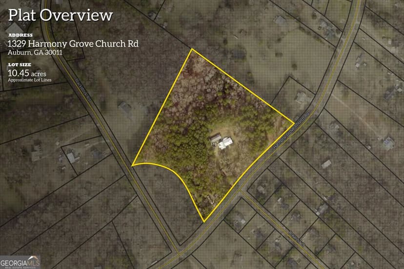 Property from 1329 Harmony Grove Church Road - KW