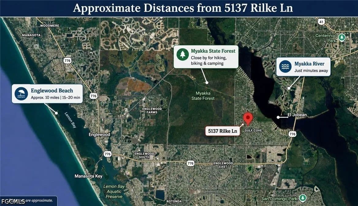 Vacant Land in Port Charlotte - Port Charlotte, Florida, 33981