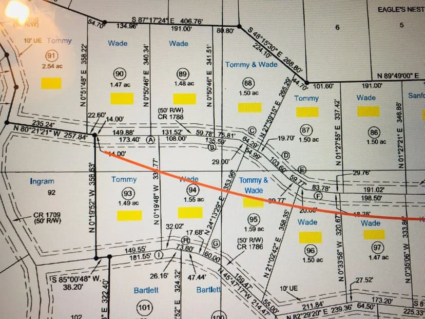 Land -Single Family Acreage in London
