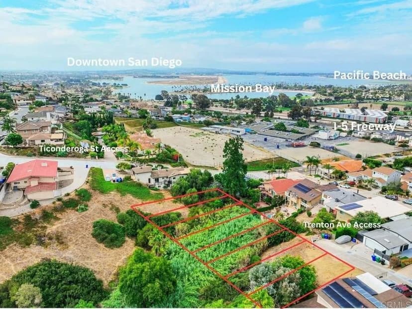 Lots & Land-Other in San Diego
