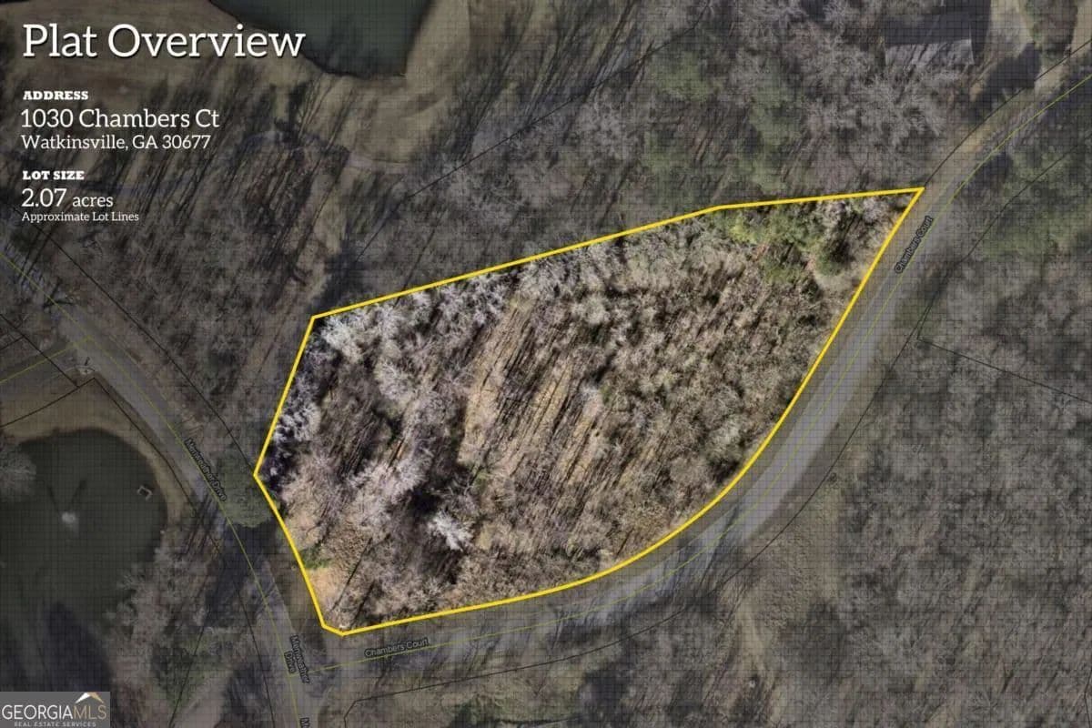 Vacant Land in Watkinsville - Watkinsville, Georgia, 30677