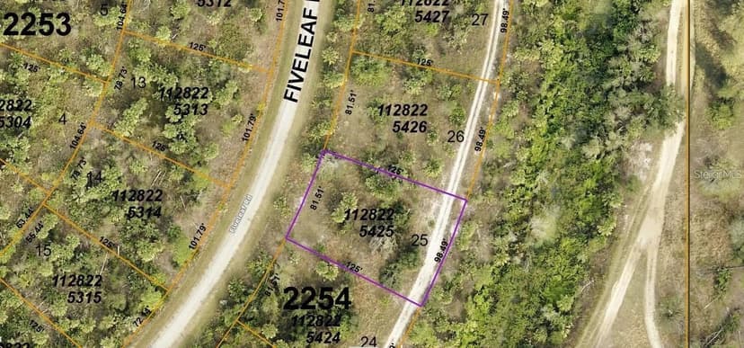 Property from FIVELEAF ROAD - KW