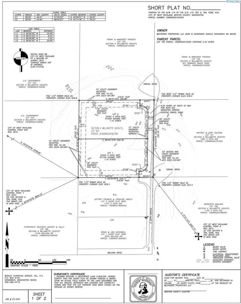 Lots & Land-Other in West Richland