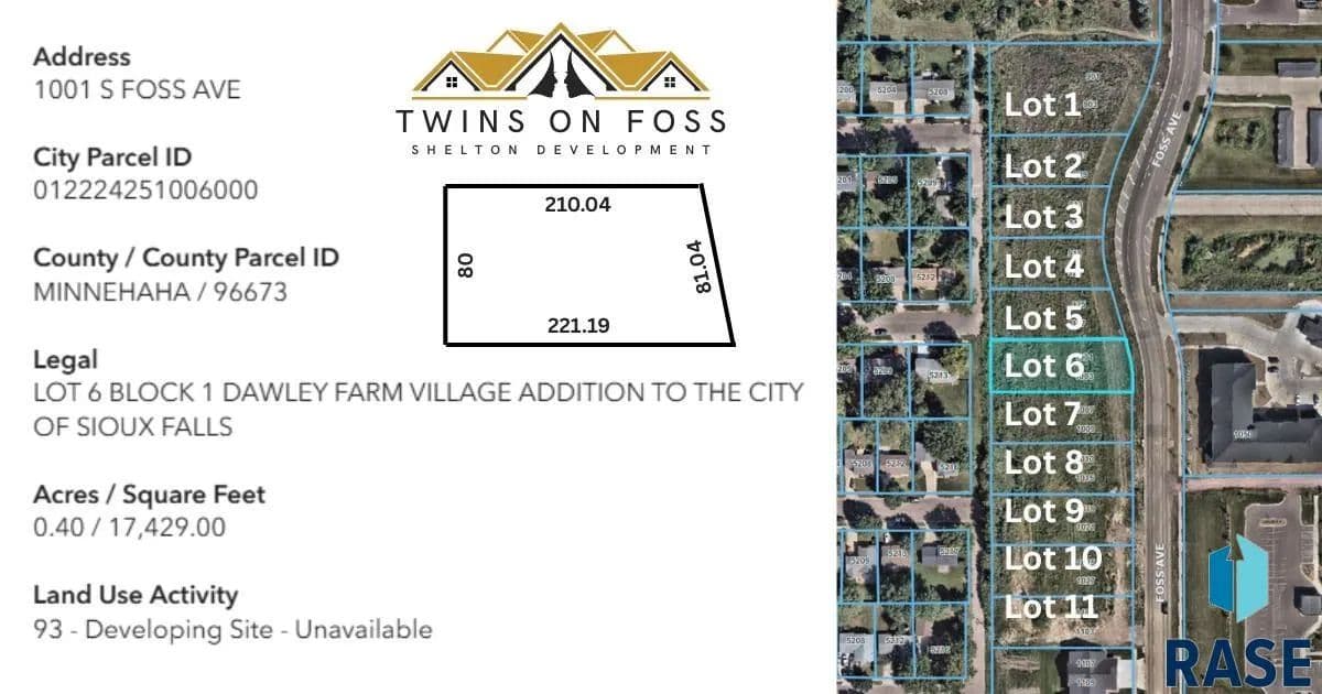 Vacant Land in Sioux Falls - Sioux Falls, South Dakota, 57110