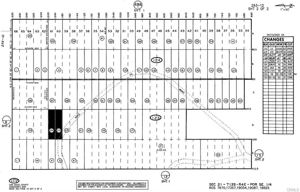 Land -Single Family Acreage in Julian - Julian, California, 92036
