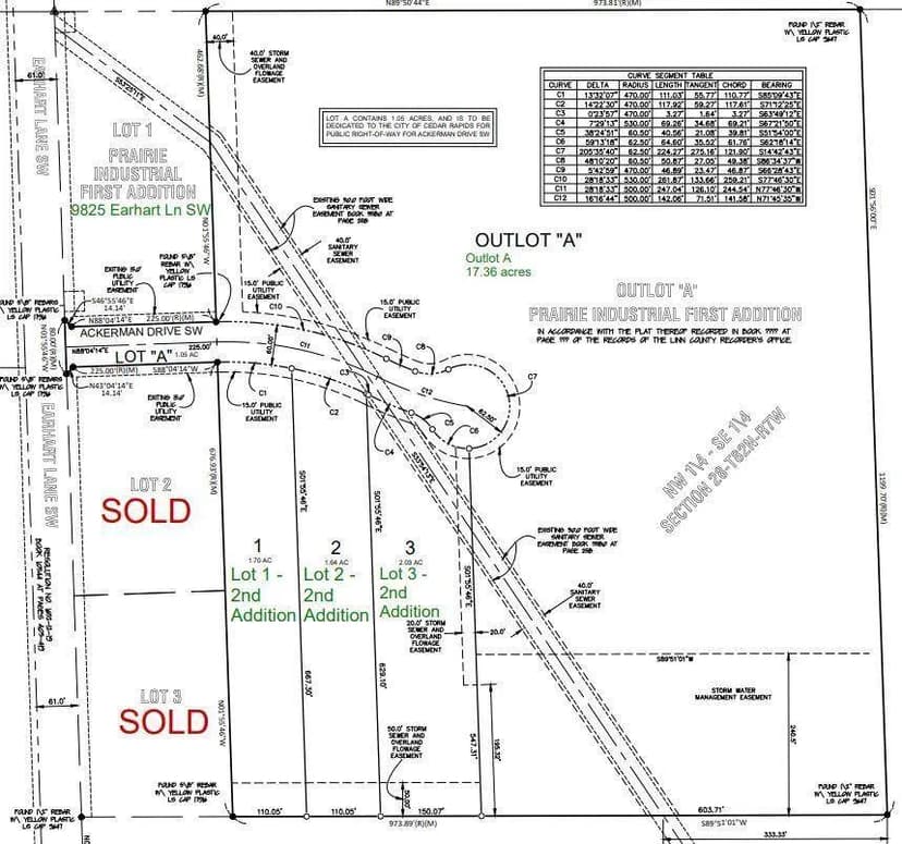 Property from 0 Ackerman Dr SW - KW