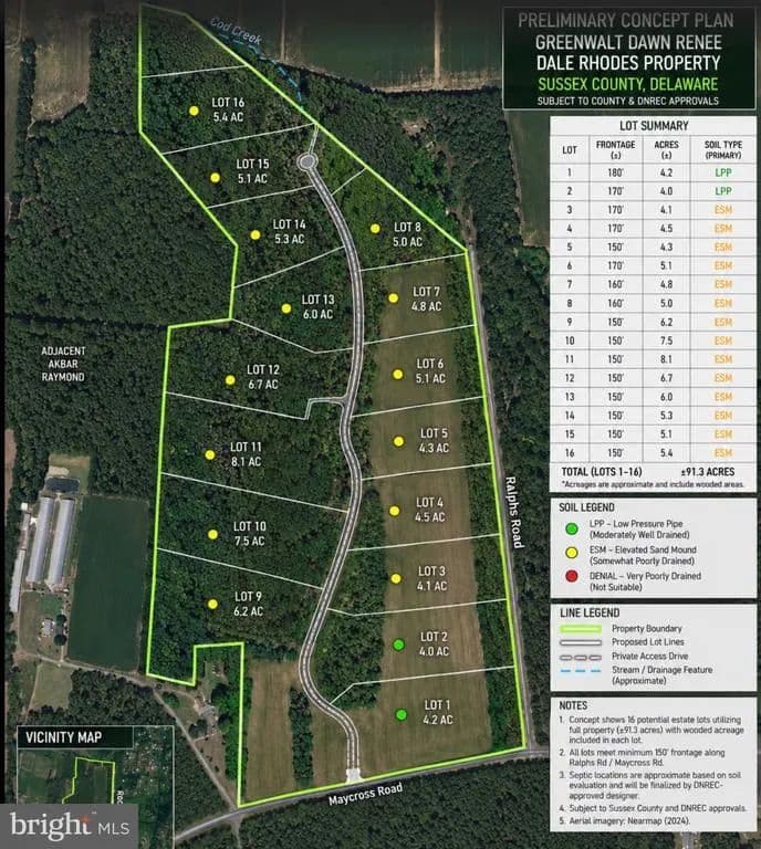 103.68 Acres of Land for Sale in LAUREL, DE - Laurel, Delaware, 19956