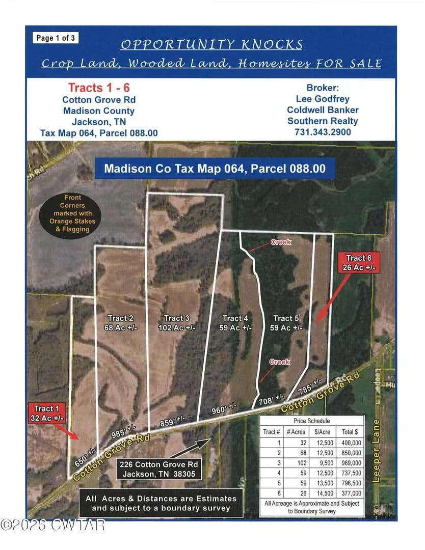 Vacant Land in Jackson - Jackson, Tennessee, 38305