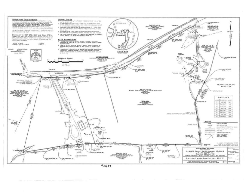 Vacant Land in Jaffrey