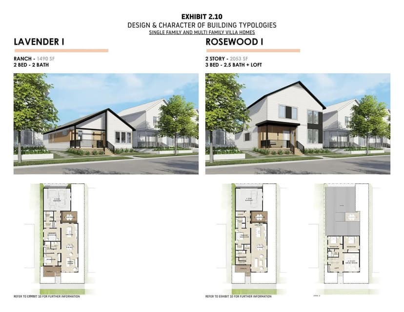 Property from 9415 S Lake Vista Pkwy - KW