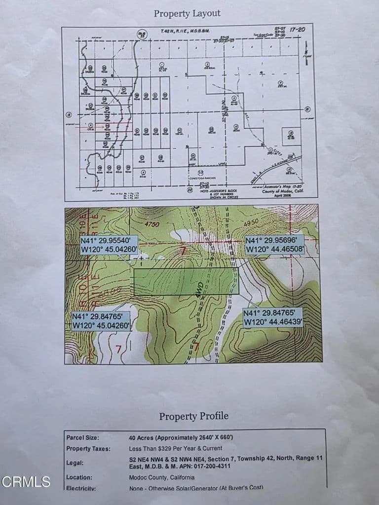 Vacant Land in Alturas