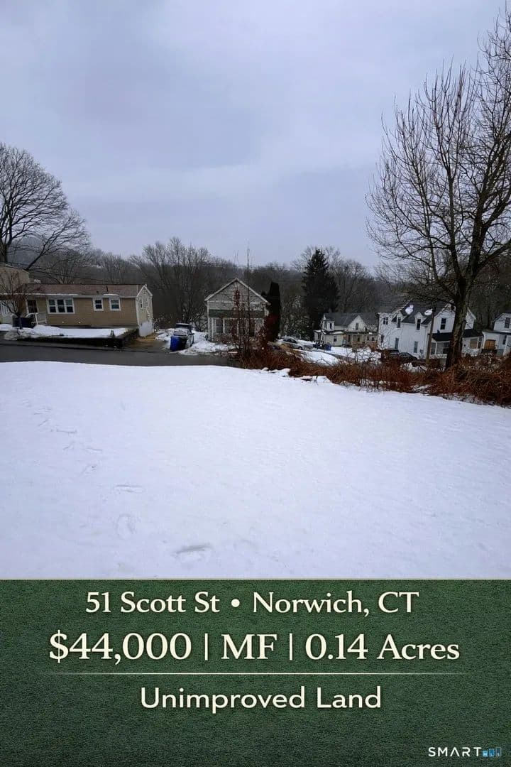 Lots & Land-Other in Norwich