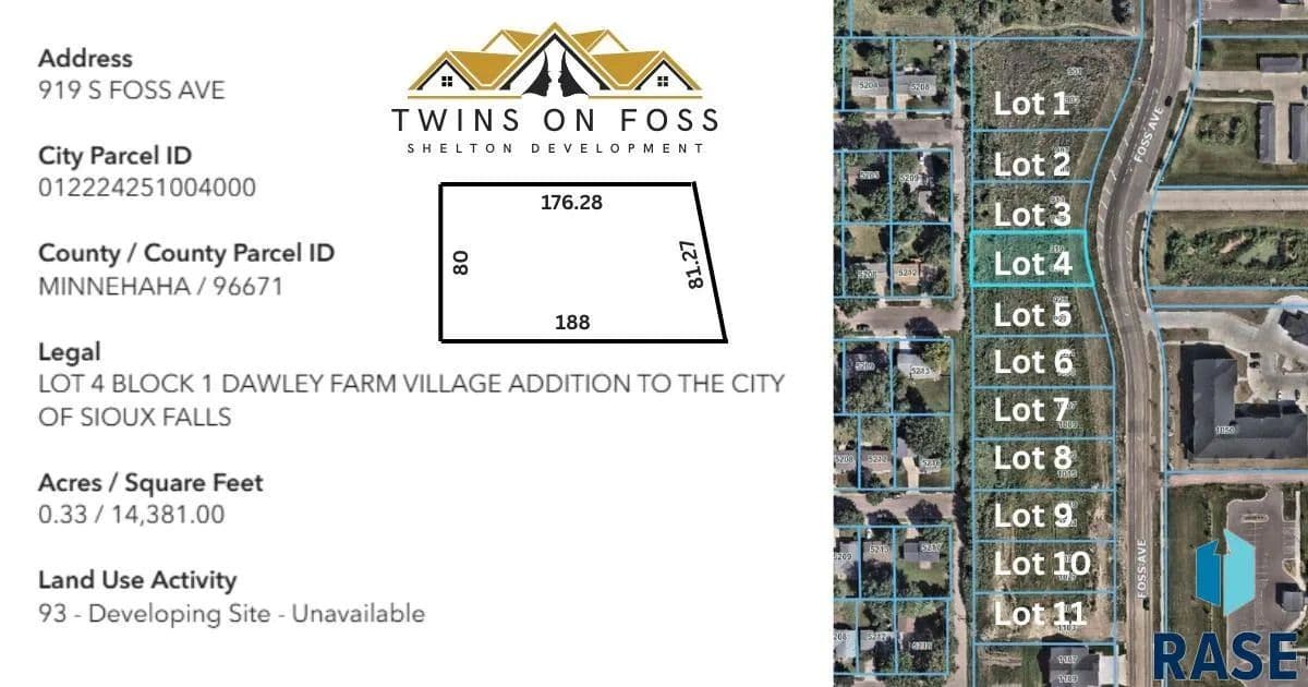 Vacant Land in Sioux Falls - Sioux Falls, South Dakota, 57110