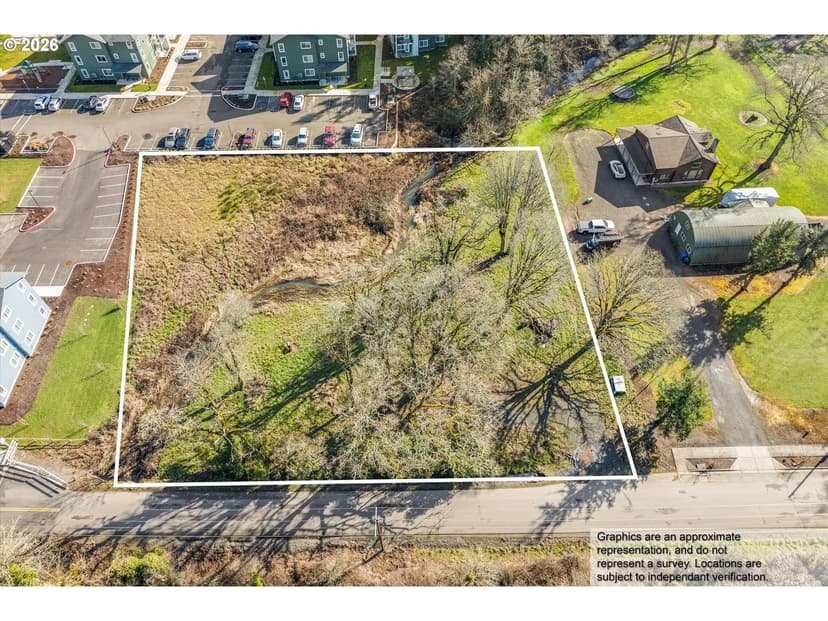 Lots & Land-Other in Molalla