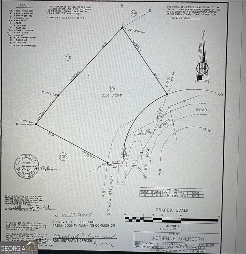 Property from 0 Pitts Way - KW