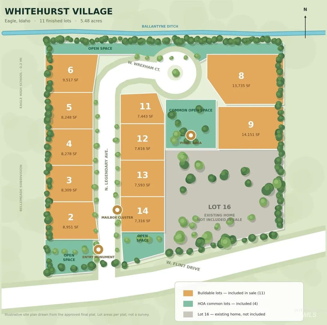 Lots & Land-Other in Eagle - Eagle, Idaho, 83616