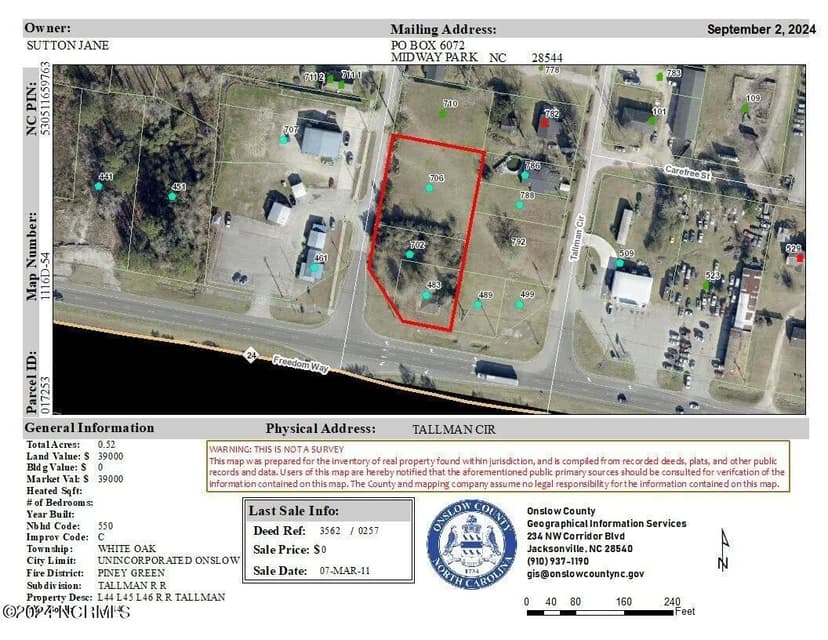 Land -Industrial in Midway Park