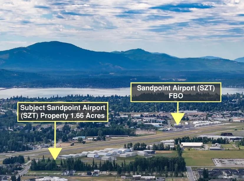 Lots & Land-Other in Sandpoint