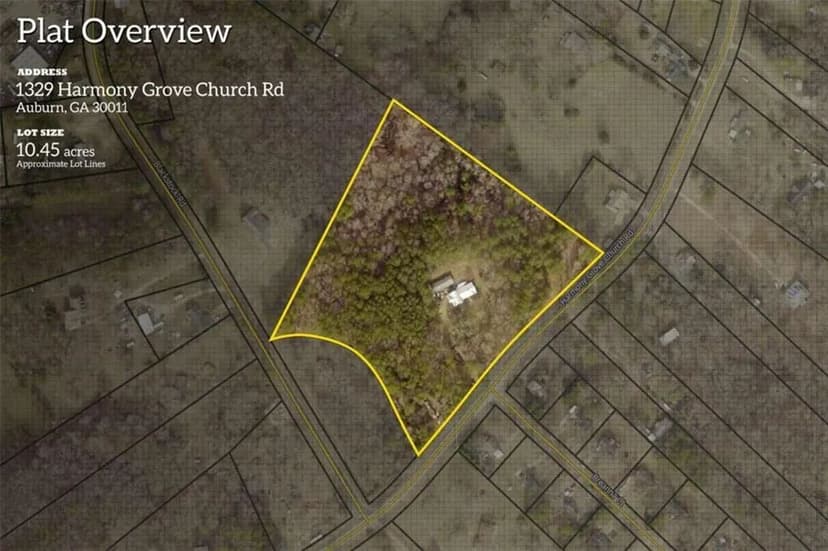 Property from 1329 Harmony Grove Church Rd - KW
