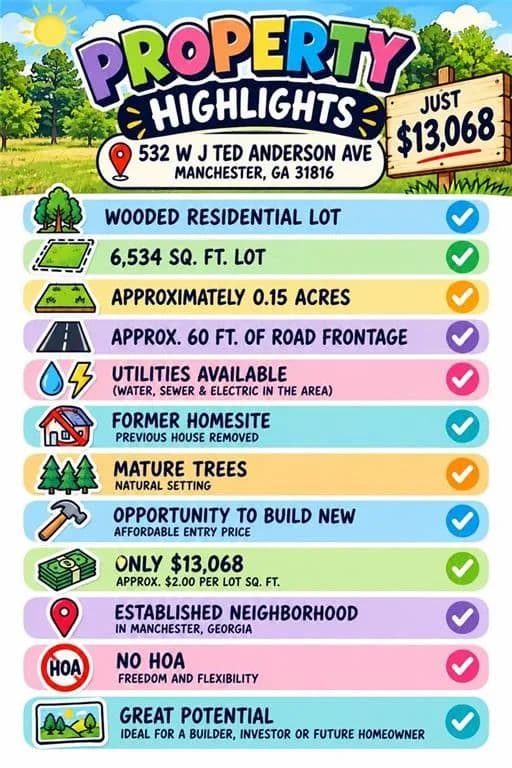 Vacant Land in Manchester - Manchester, Georgia, 31816